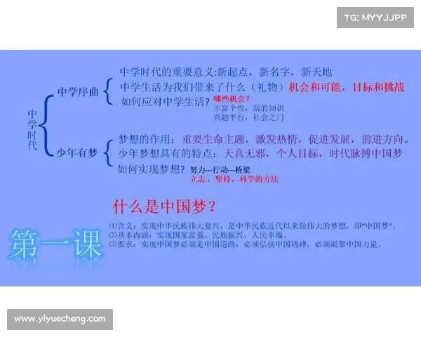 《在归途的温暖与宁静中探索家的真正意义与深远价值》 《在归途的温暖与宁静中探索家的真正意义与深远价值》